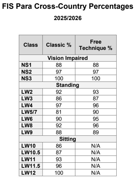 97788e373095690f913cec982b8aea96_1768184