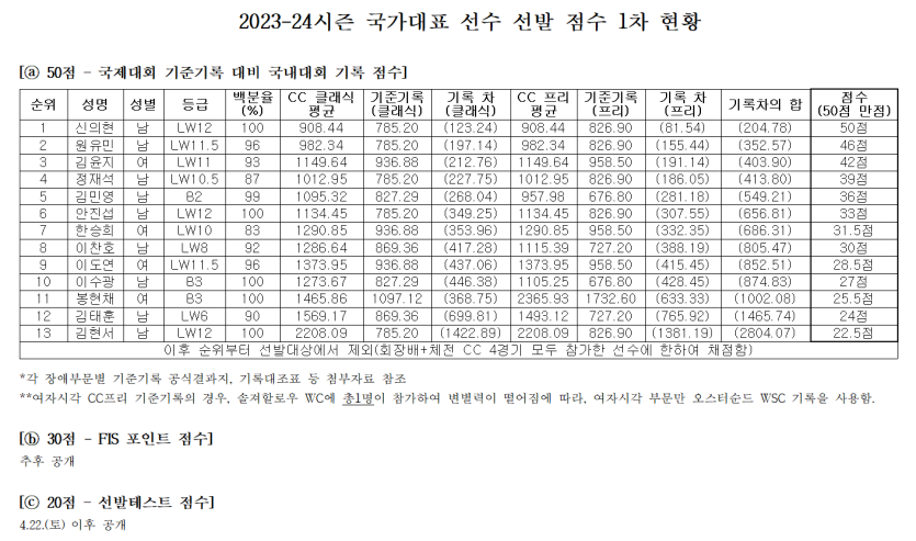093fbf1121b7a05a04d1b271b61ad9ff_1681198464_4997.png